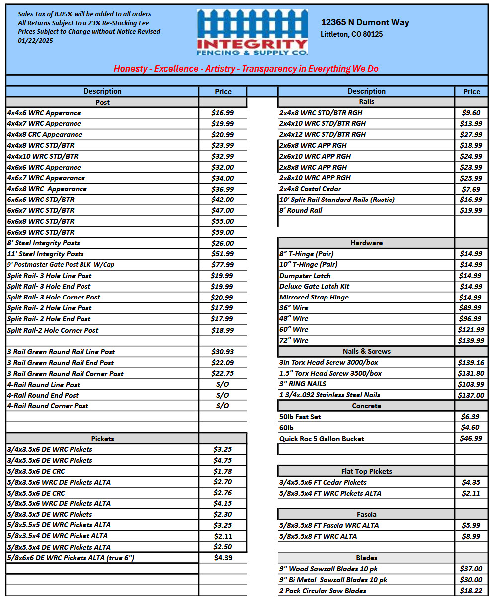 contractor price list